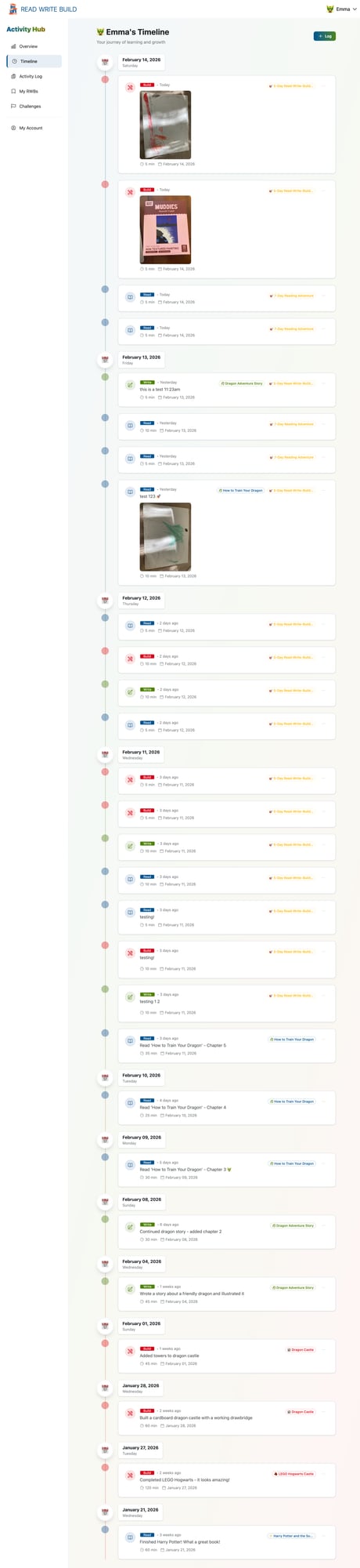 Activity Hub timeline
